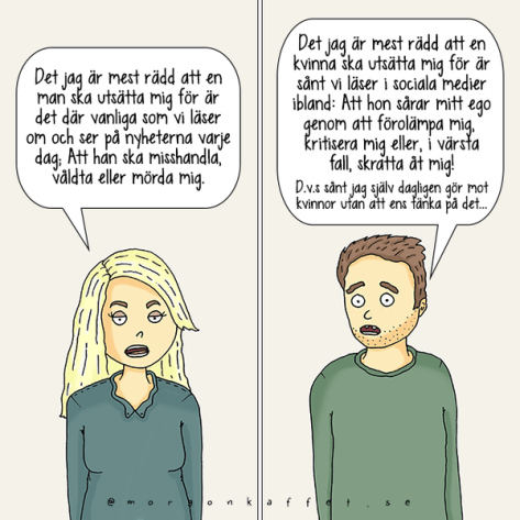 manshat-och-kvinnohat